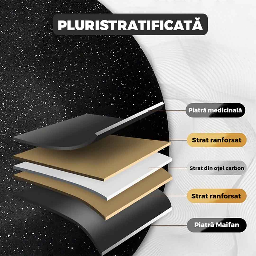 Plita Japoneza Invelis Antiaderent 32cm