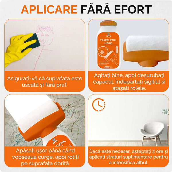 Rolă Retuș Pereți Compactă și Practică