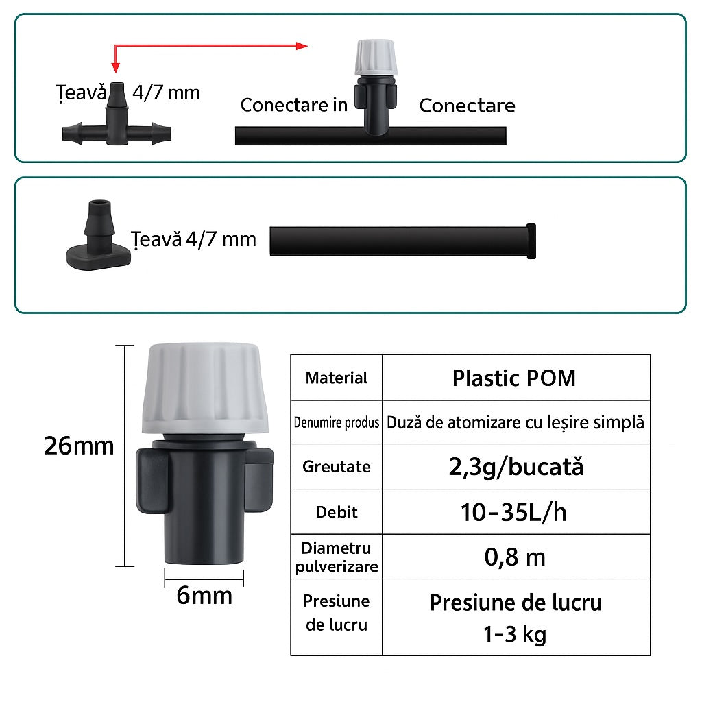 Sistem de Racire Terasa, Pulverizare, Hidratare Plante 10M si 10 Duze