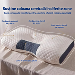 Set 2 Perna Ortopedica Spuma cu Memorie Suport Cervical 74x48cm