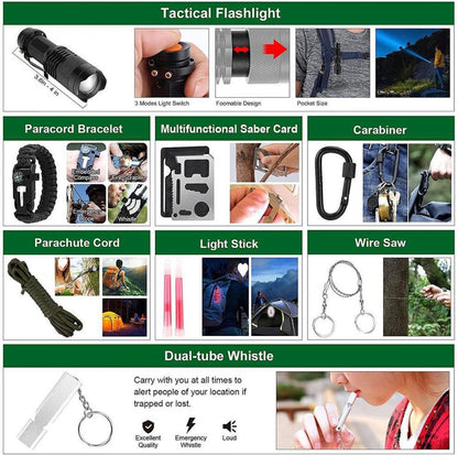 Kit de Supravietuire