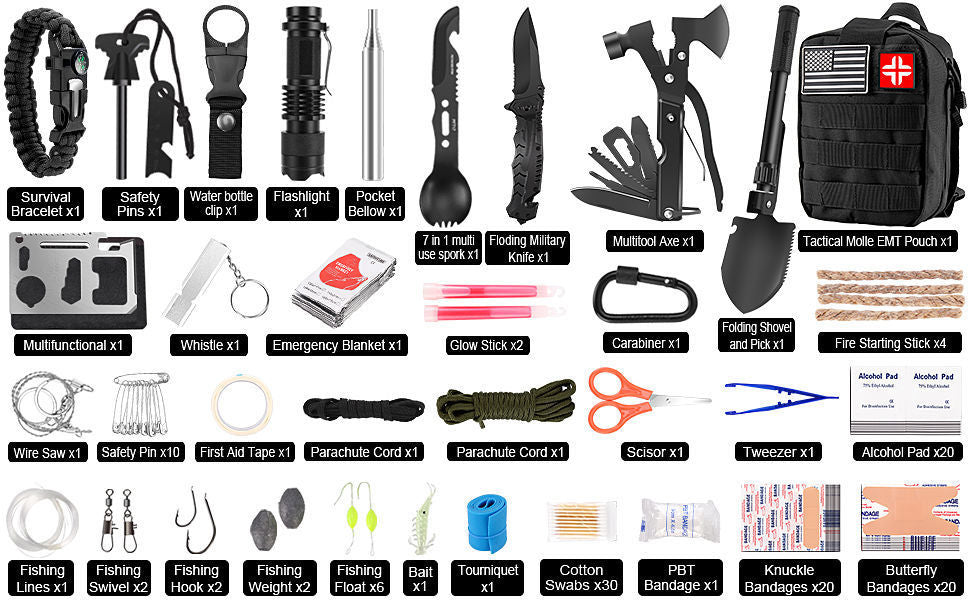 Kit de Supravietuire