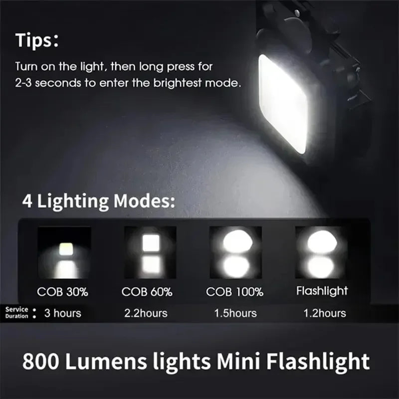 1+1 Breloc Lanterna Led COB, 500Lm, Magnet, Desfacator Dop
