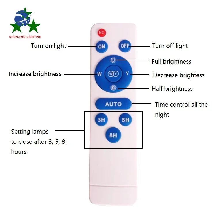 Lampa Solara JORTAN 300W cu Suport Metalic, Senzor Lumina, Telecomanda