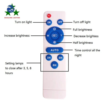 Lampa Solara JORTAN 300W cu Suport Metalic, Senzor Lumina, Telecomanda