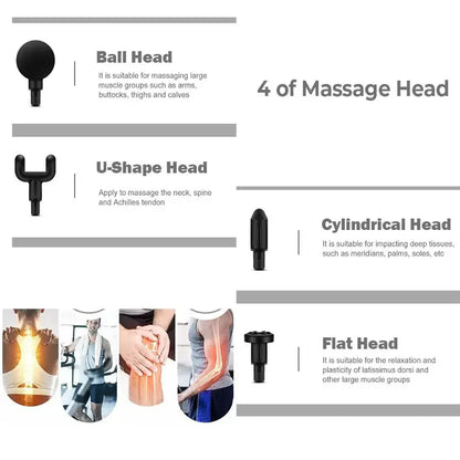 Aparatul de Masaj RelaxMax™ – 6 Nivele de Masaj Puternic!